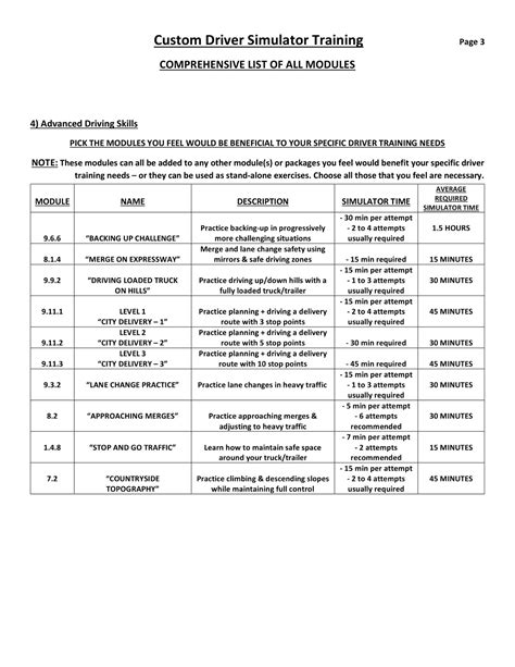 Image result for Driver Simulation Training