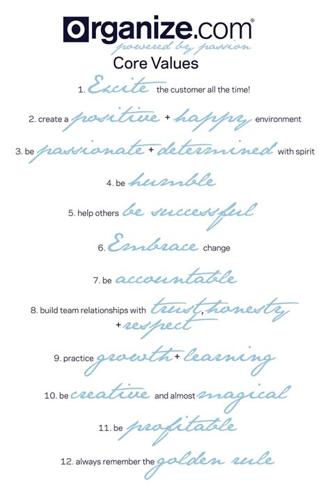 Image result for Core Values Basic