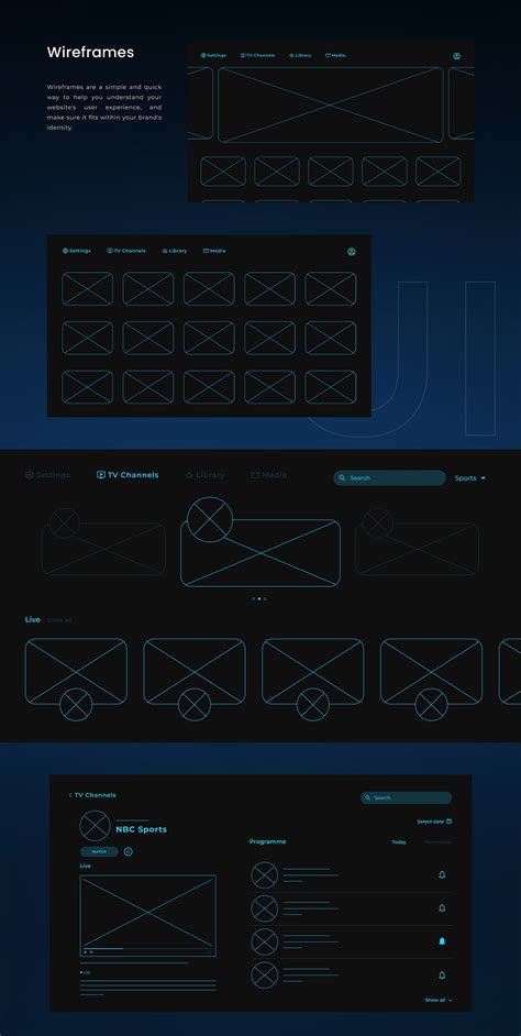 Image result for Using Smart TV