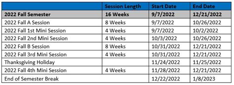 University Of Wisconsin 2022 Fall Academic Calendar - May Calendar 2022