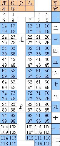 k1238 列车2车 座位分布图_百度知道