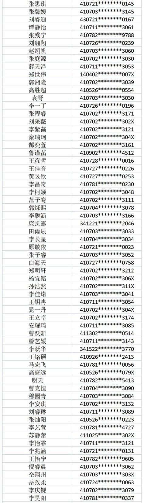 2023年新乡市第一中学、新乡市外国语学校（一中东校区）高一新生领取通知书公告 - 校园动态-校务管理 - 新乡市第一中学