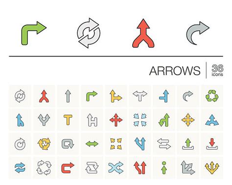 Image result for Clockwise Direction