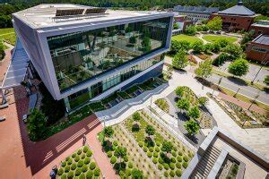 North Carolina State University - Best Engineering Schools