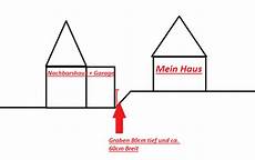 grenzbebauung garage niedersachsen grundst 252 ck aufsch 252 tten auch wenn die nachbarsgarage dann grenzbebauung garage niedersachsen grundst 252 ck aufsch 252 tten auch wenn die nachbarsgarage dann