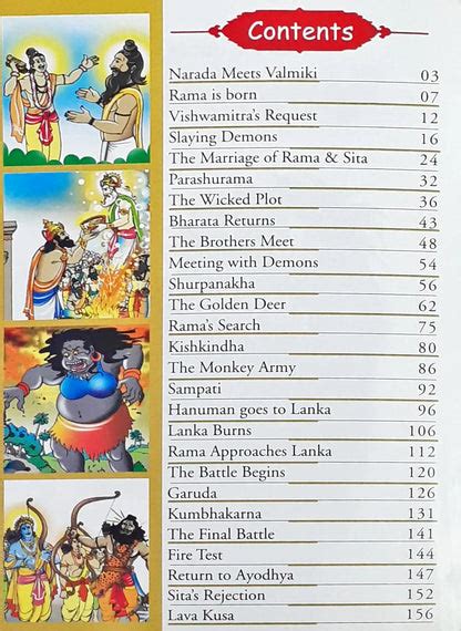 Tell Me About Ramayana (P) – Books and You