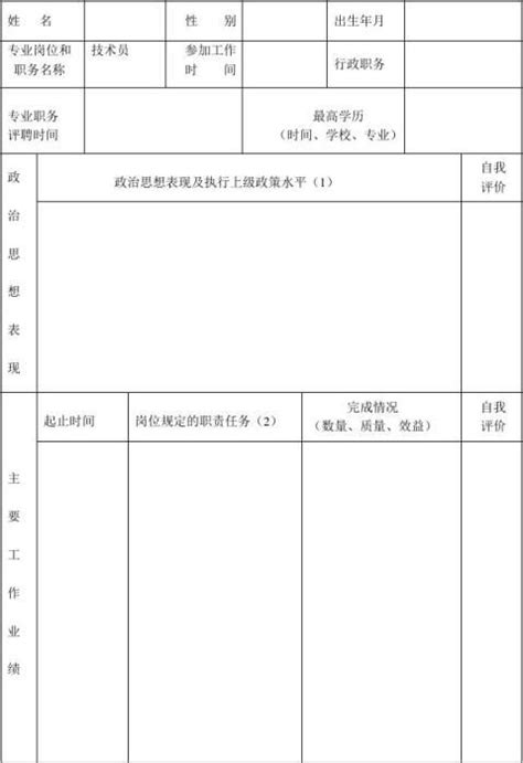 专业技术人员年度考核登记表表格excel格式下载-华军软件园