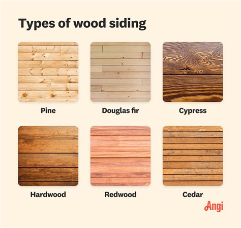 Cost to Repair Wood Siding [2025 Data] | Angi