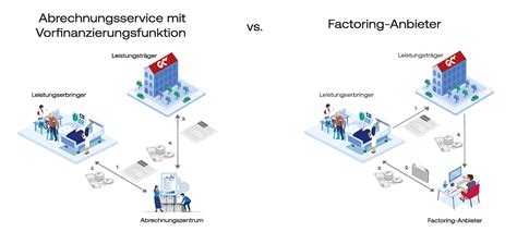 Papierchaos bewältigen: Zwischen Abrechnung und Kostenaufstellung einen ...