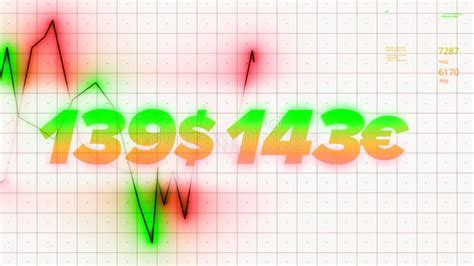 Currency Exchange Rate Chart 的图像结果