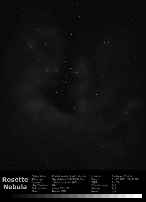 2021-12-31: Nova godina na astronomski - Zvjezdopisi