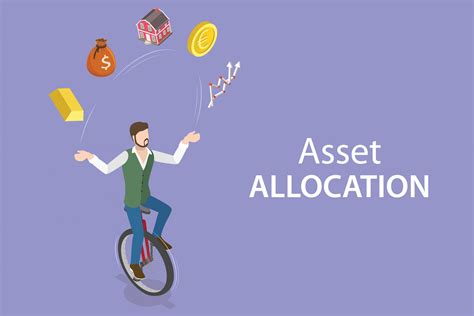 Asset Allocation Examples Sentence at Carolann Ness blog