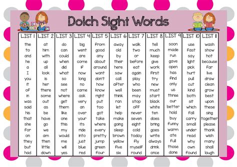Dolch Word List Printable - Word Search Printable