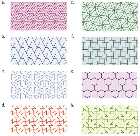 Symmetry Patterns Designs - Free photo on Pixabay - Pixabay