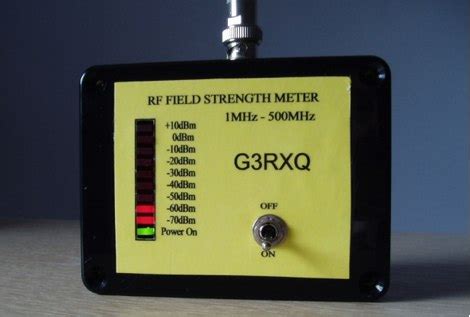 Image result for 2.4 mhz field strength meter