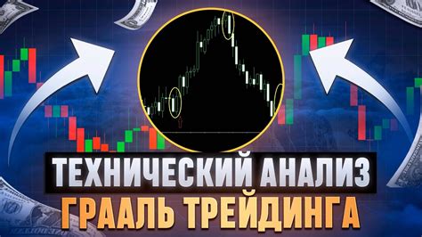 Технический анализ - ГРААЛЬ трейдинга // Технический анализ от А до Я ...