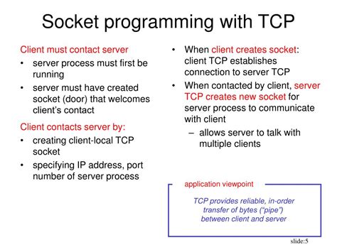 Socket Programming in Computer Network 的图像结果