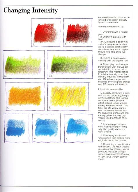 Image result for Advanced Drawing Lessons with Pencil Color