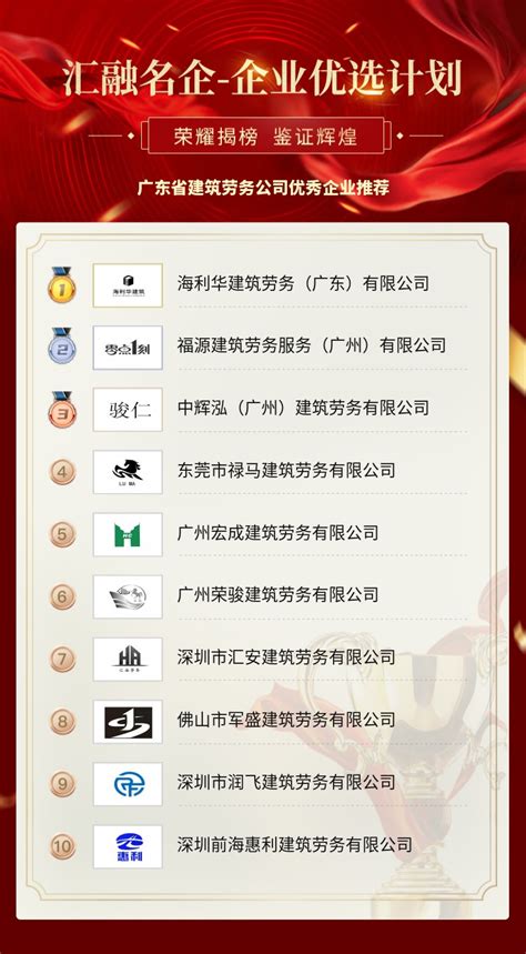 中国十大正规劳务公司排行榜，广东十大劳务公司排名