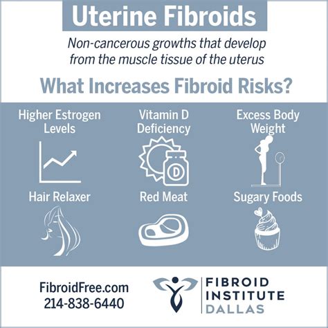 Diet and Herbals for Fibroid Tumors | Fibroid Treatment TX