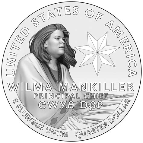 Gaylord News: Wilma Mankiller quarter slated for release - Indianz.Com