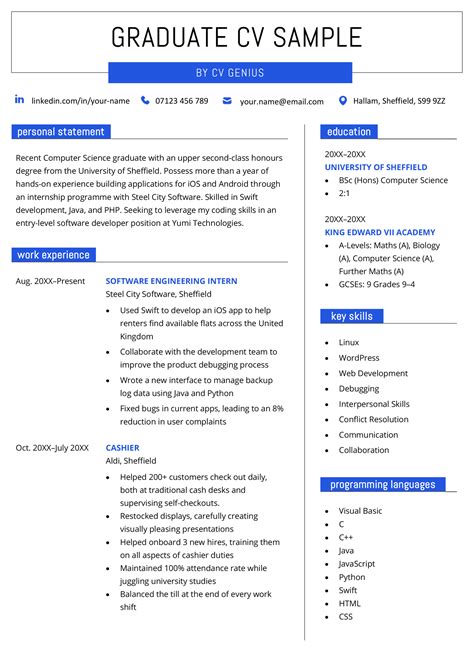 Cv Formatting Examples