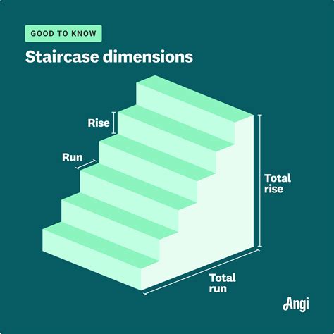 How Many Steps Are in a Flight of Stairs? | Angi
