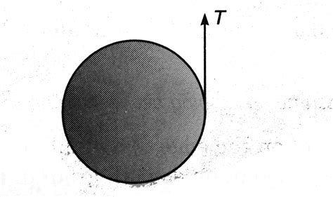 A uniform cylider of mass `M` and radius R has a string wrapped around ...