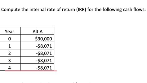 Internal Rate of Return Explained 的图像结果