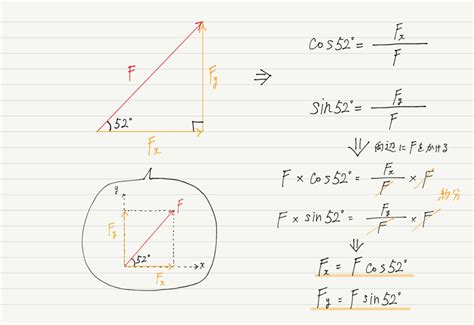 Image result for Modbus RTU Programming Example