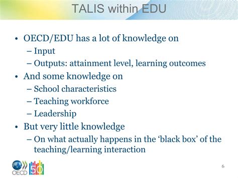 Teaching and Learning International Survey 的图像结果