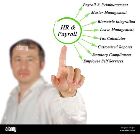 Image result for Human Resource Lessons Functions