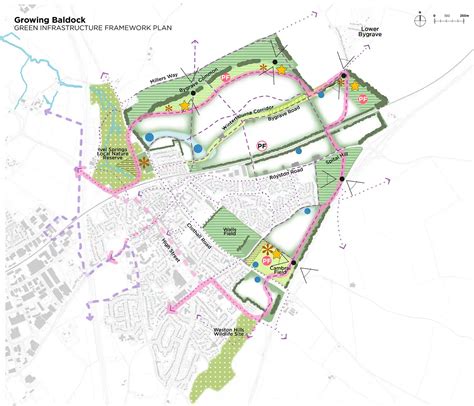 Map Of Baldock