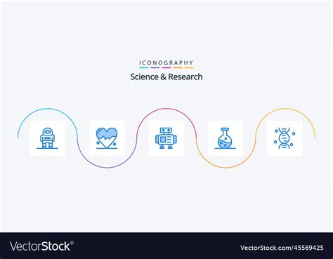 Science Blue Sign 的图像结果