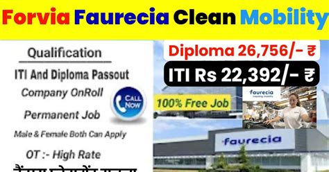 Forvia Faurecia Clean Mobility Company new latest Vacancy Company New ...