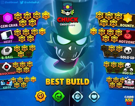 Is this real? : r/BrawlStarslore