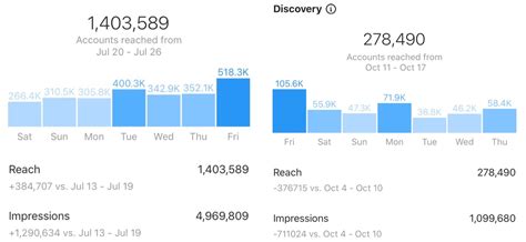 Algorithm Bad 的图像结果