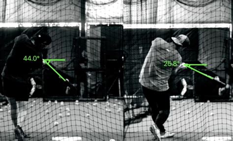 Vertical Bat Angle: A New Way to Look at Batter vs. Pitcher Matchups ...