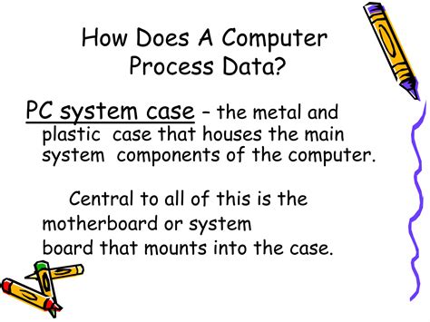 Elements of a Computer Google 的图像结果
