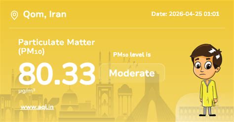 Qom Particulate Matter (PM10) Level: Real-Time Air Pollution Alerts