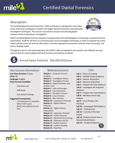 Detailed Course Outlines - Mile2 Cybersecurity Certifications