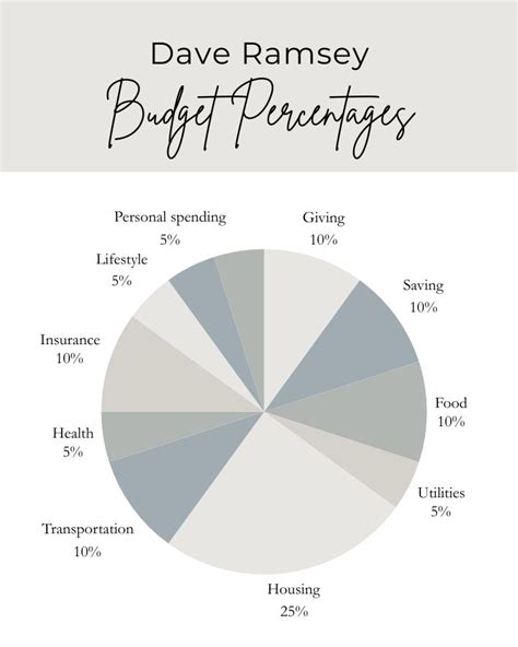 How to Pay off Debt (with No Money) - Little House Budget