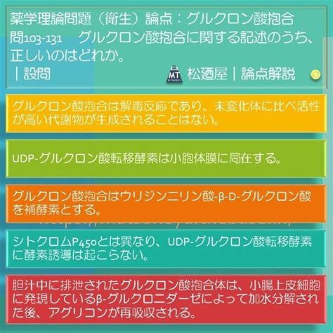 Projects with Python and SQL 的图像结果