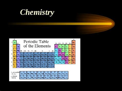 Atomic Particles 的图像结果
