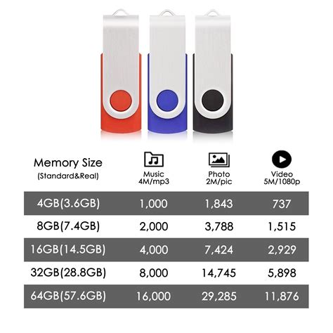 USB Flash Drive 的图像结果