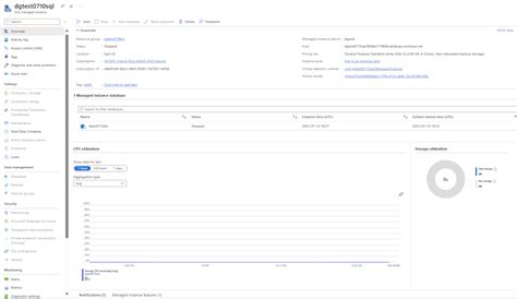 Image result for Azure SQL Managed Instance High Availability