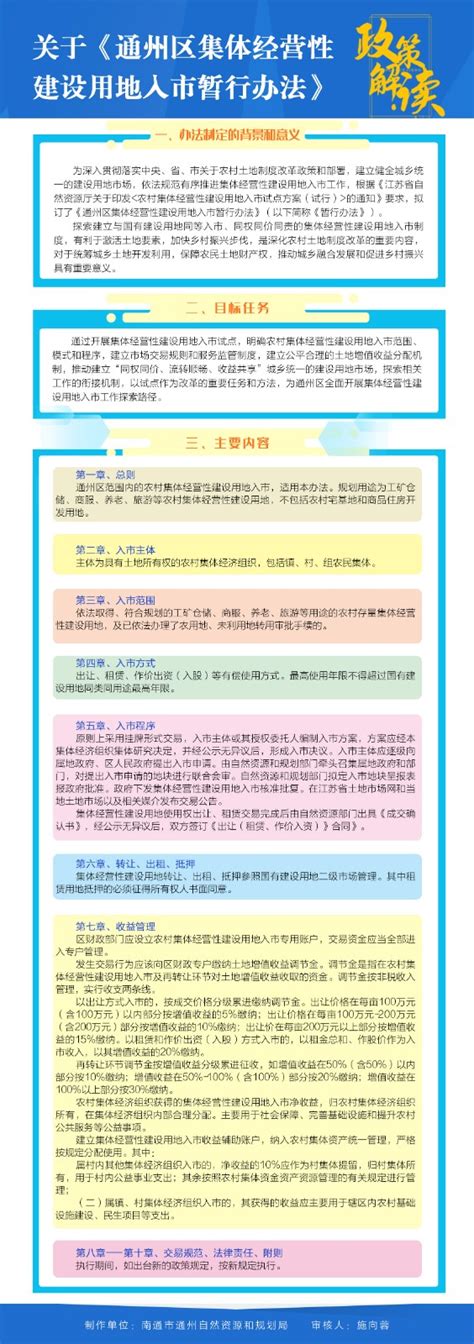 （失效）关于关闭北京市通州区中小企业窗口服务平台前台页面的公告