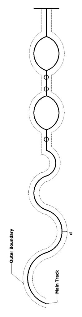 Line Following Coding Arduino 的图像结果