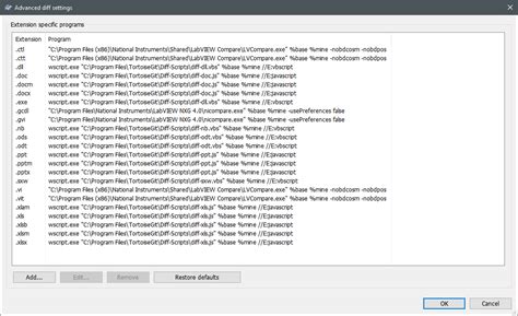 Image result for LabVIEW Git File Structure
