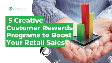 Image result for Rewards Programs for Customers